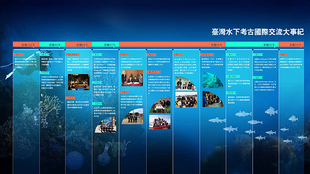 平面設計 Graphic Design